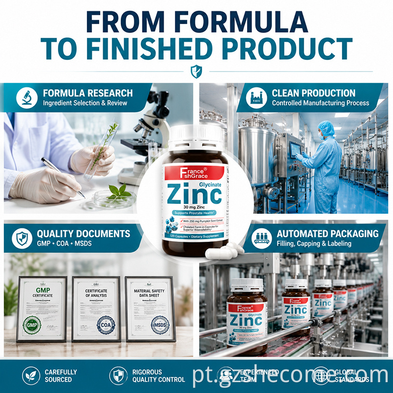 Zinc Glycinate Capsules6